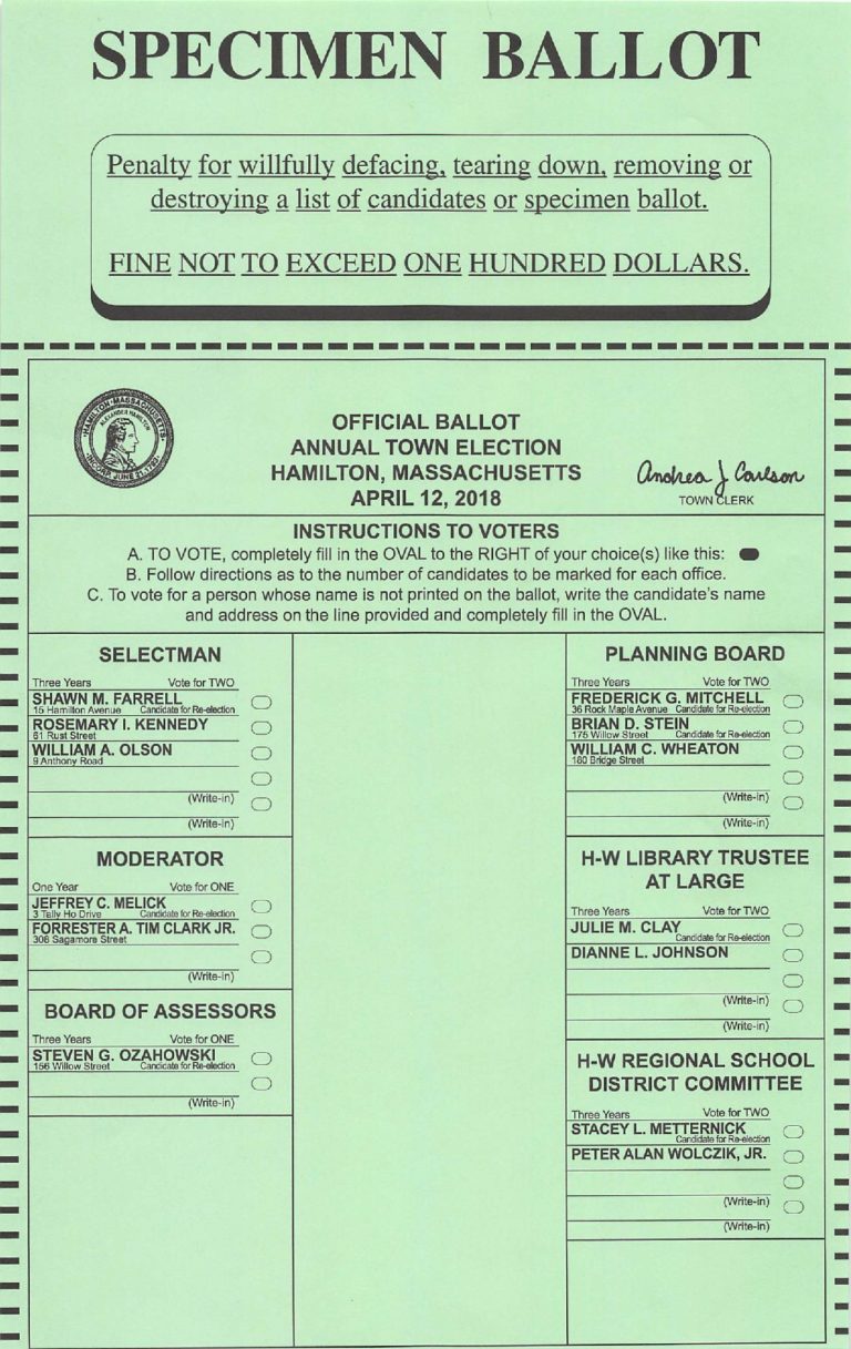 Take a Look at a Sample Ballot Before Annual Town Election Town of